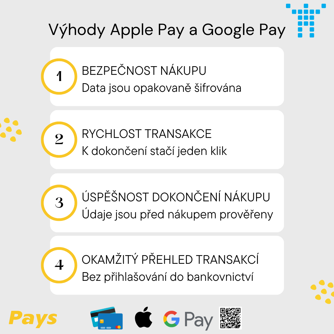 Hlavní výhody Apple Pay a Google Pay pro prodej vstupenek online