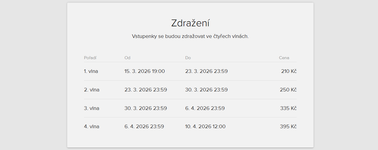 prodej ve vlnách